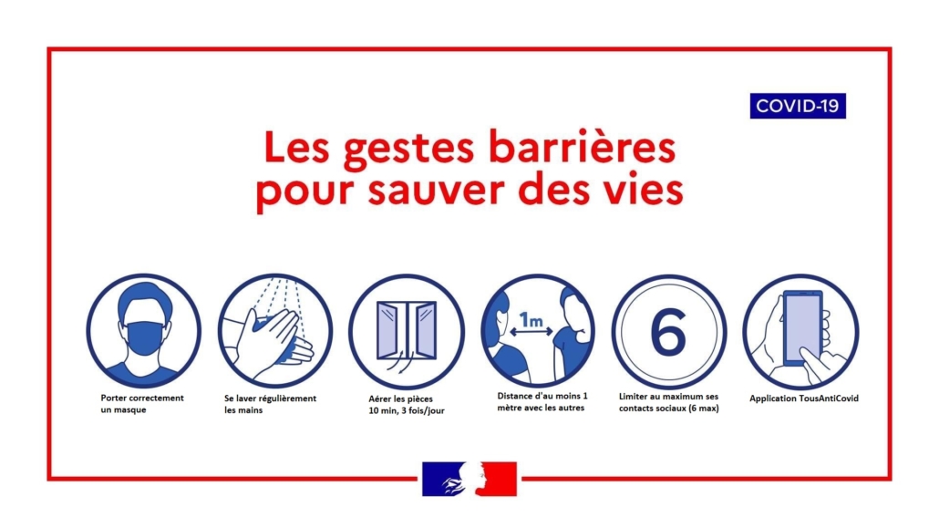 Covid-19 Gestes barrières