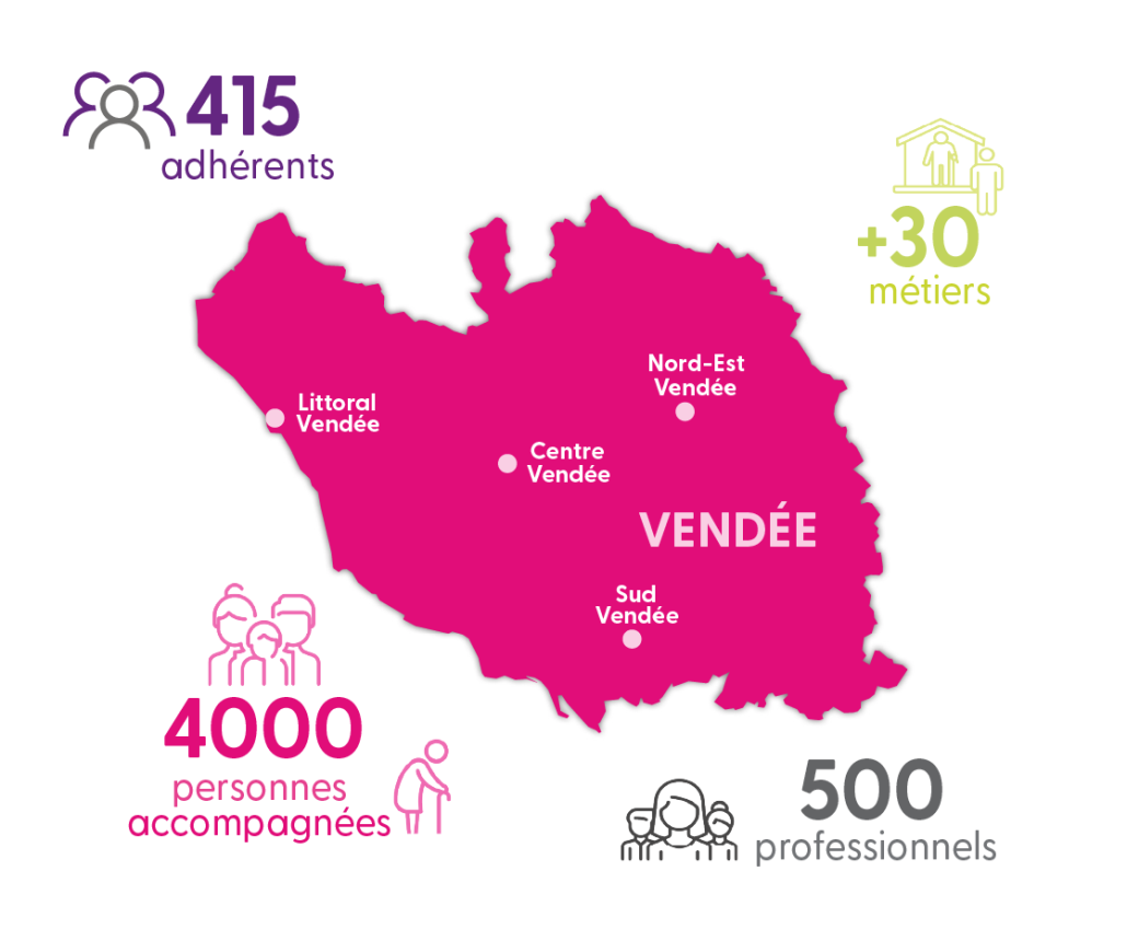 Infographie